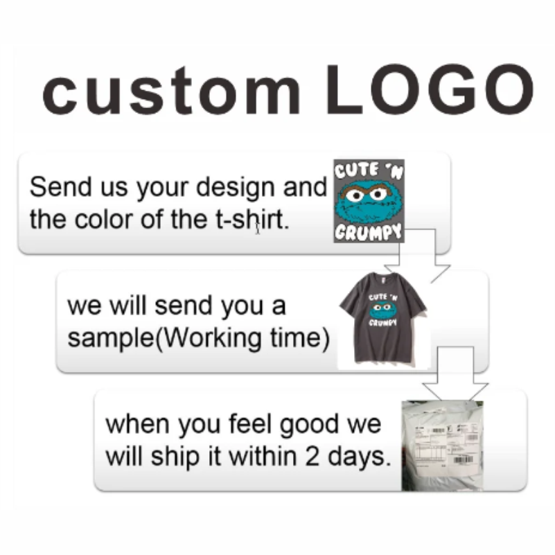 Custom Design Company Merklogo - Embroidery Design Logo recensie en prijs