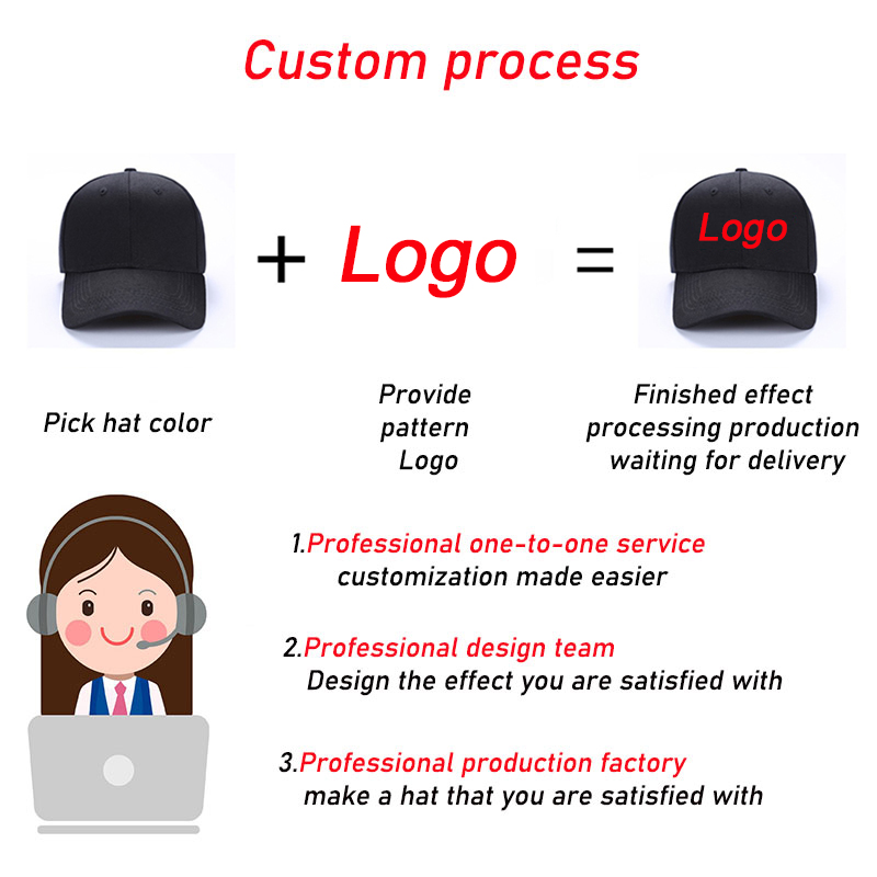 Professionele aangepaste logo  - Embroidery Design Logo recensie en prijs